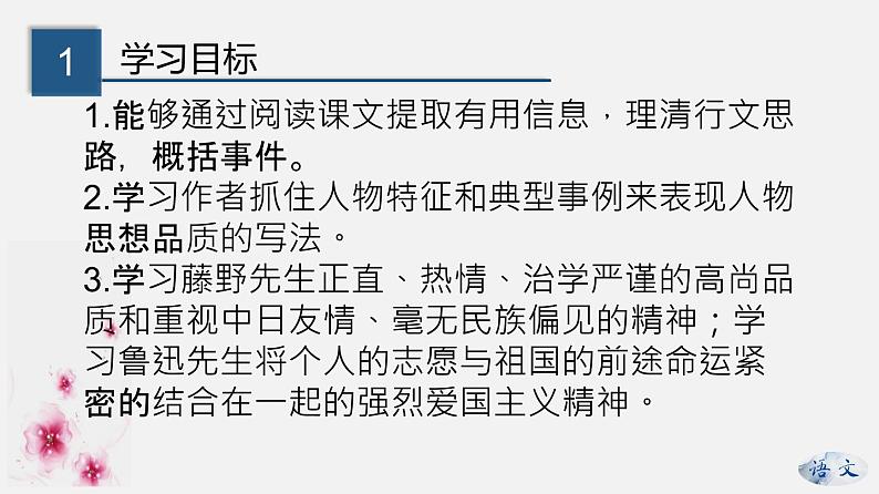 专题06 《藤野先生》同步课件-2020-2021学年八年级语文上册同步轻松备课系列精品(部编版)第2页