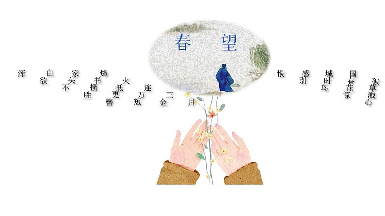 人教版八年级上册语文第二十五课春望课件02