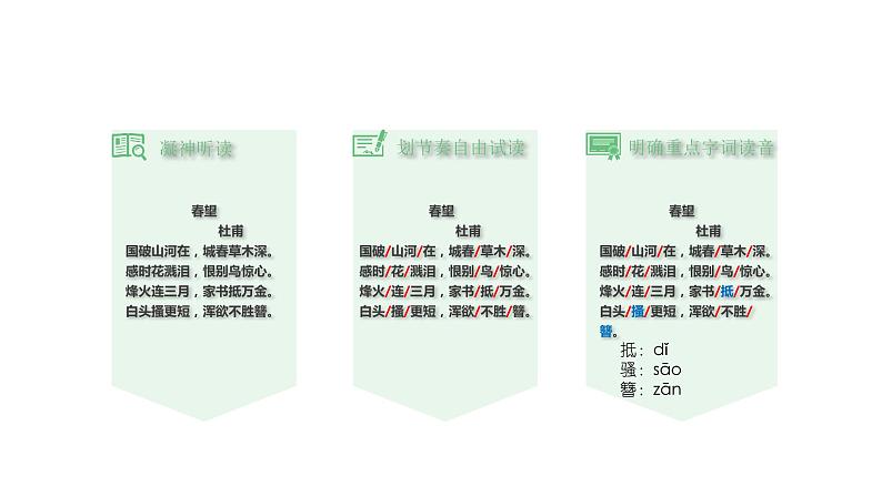 人教版八年级上册语文第二十五课春望课件05