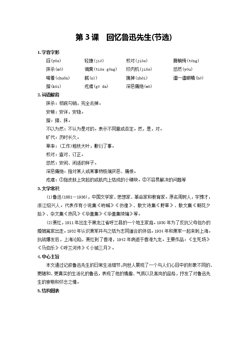 第3課　回憶魯迅先生(節(jié)選)（課前預習清單）第1頁