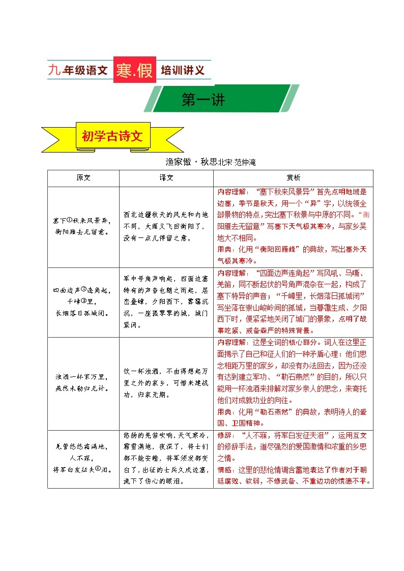 第01讲 新知+综合训练题+现代文阅读+文言古诗练2020-2021学年寒假九年级语文下辅导讲义（全国通用）01