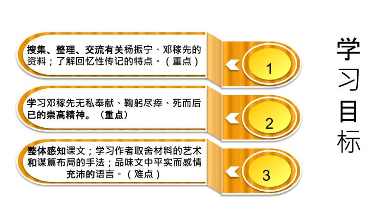 部编版七年级下语文第一课《邓稼先》  精品课件含视频03