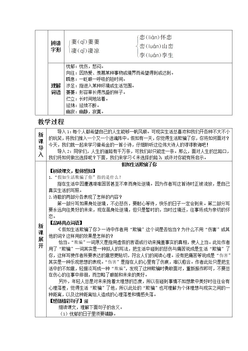 部编版语文七年级下教案第五单元19.外国诗二首 同步教案02