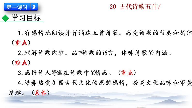 部编版七年级语文下册 5.4 古代诗歌五首(PPT课件+素材)03