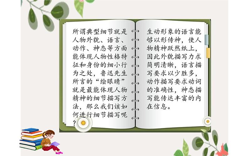 写出人物的精神 教师用课件第4页