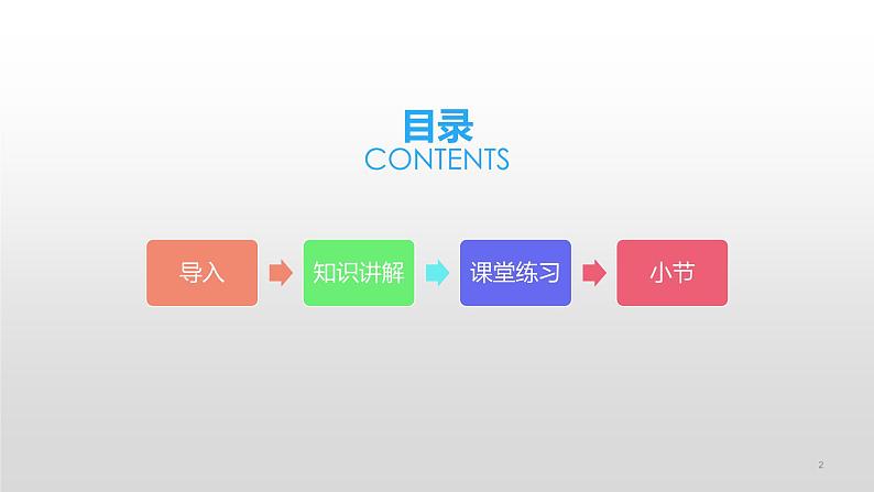 《黄河颂》教师用课件02