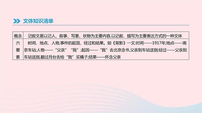 2019年中考语文专题复习四记叙文阅读(含小说)课件06