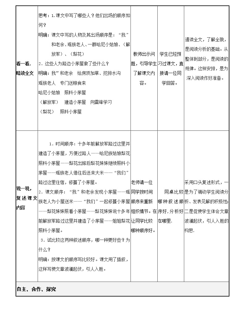 驿路梨花优课创新教学设计03