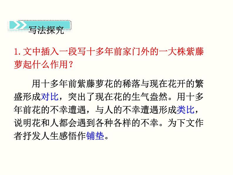 【教学课件】部编版语文七年级下册第5单元18 紫藤萝瀑布 第二课时第4页