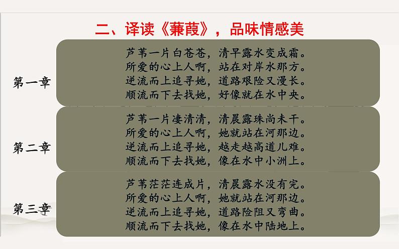 《蒹葭》公开课优课课件07