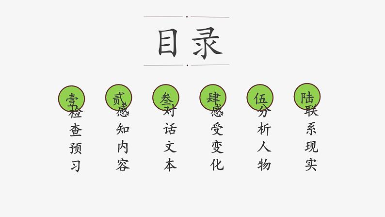《植树的牧羊人》创优公开课一等奖课件02