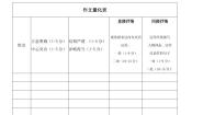 初中语文人教部编版七年级下册第二单元写作 学习抒情导学案