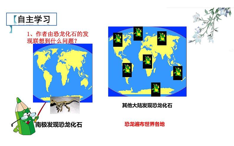 《恐龙无处不在》公开课优秀课件08