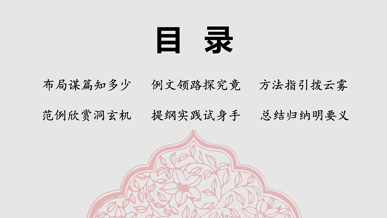 写作:布局谋篇_创优公开课教学课件02