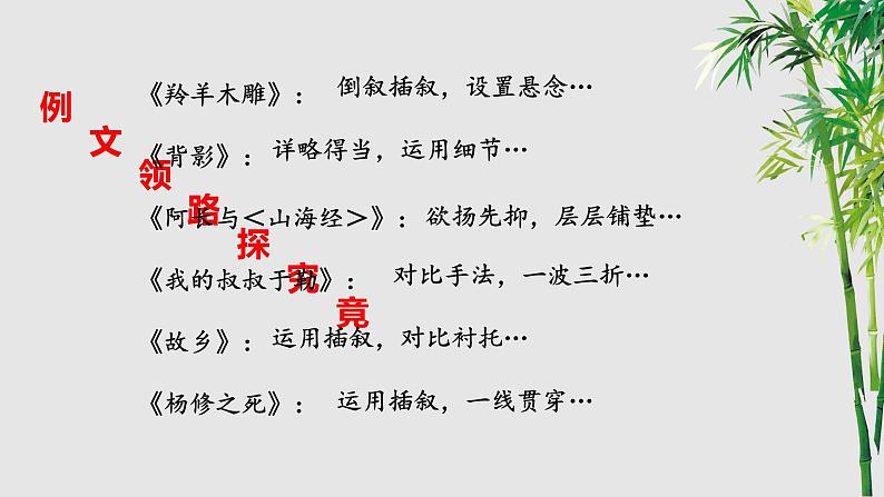 写作:布局谋篇_创优公开课教学课件08