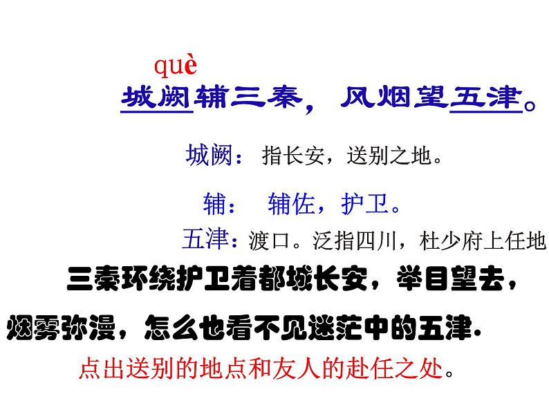 《送杜少府之任蜀州》课件06