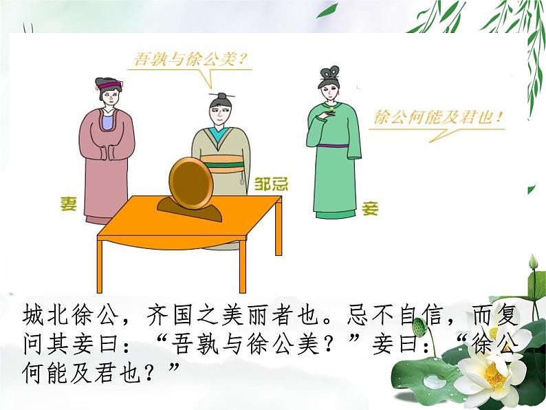 2020-2021学年部编版语文九年级下册21.《邹忌讽齐王纳谏》课件(35张PPT)08