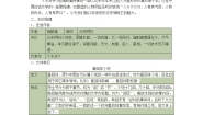 初中语文人教部编版九年级上册21 智取生辰纲学案