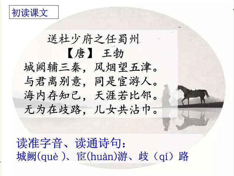 2020—2021学年部编版语文八年级下册第三单元课外古诗词诵读《送杜少府之任蜀州》课件(共18张PPT)第5页