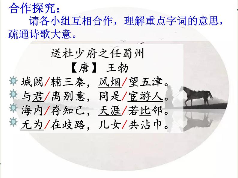 2020—2021学年部编版语文八年级下册第三单元课外古诗词诵读《送杜少府之任蜀州》课件(共18张PPT)第7页