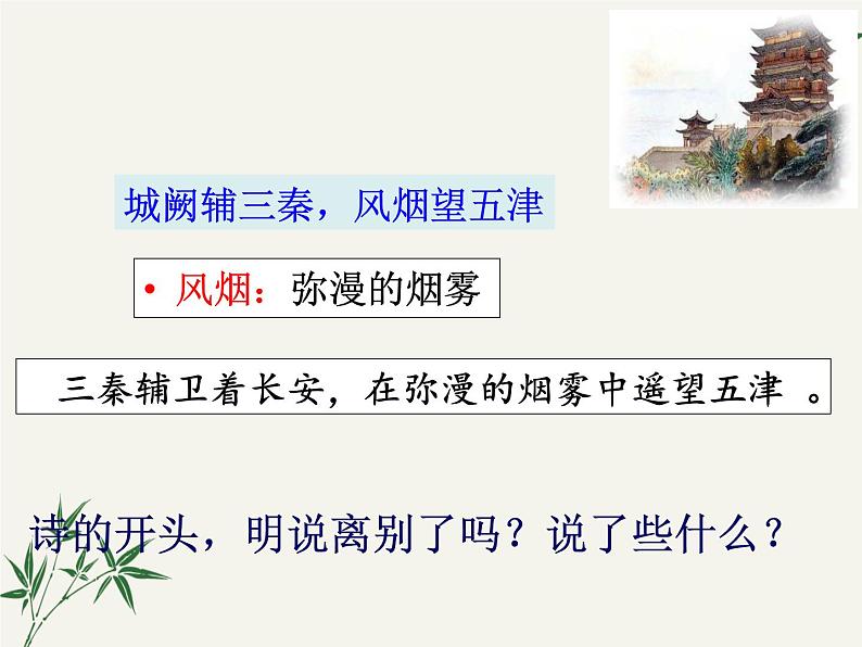 2020—2021学年部编版语文八年级下册第三单元课外古诗词诵读《送杜少府之任蜀州》课件(共18张PPT)第8页