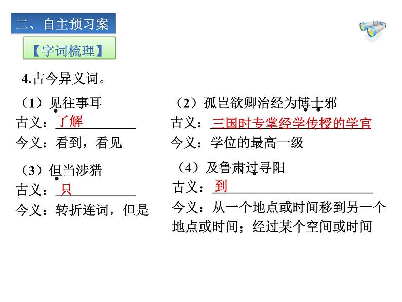 4.孙权劝学第8页