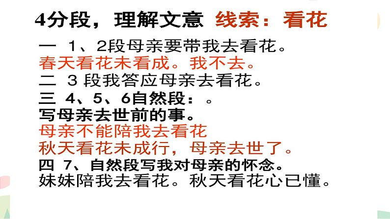 七年级第五课《秋天的怀念》7.30 课件07