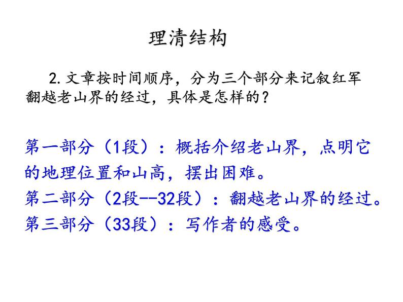 6.《老山界》课件08