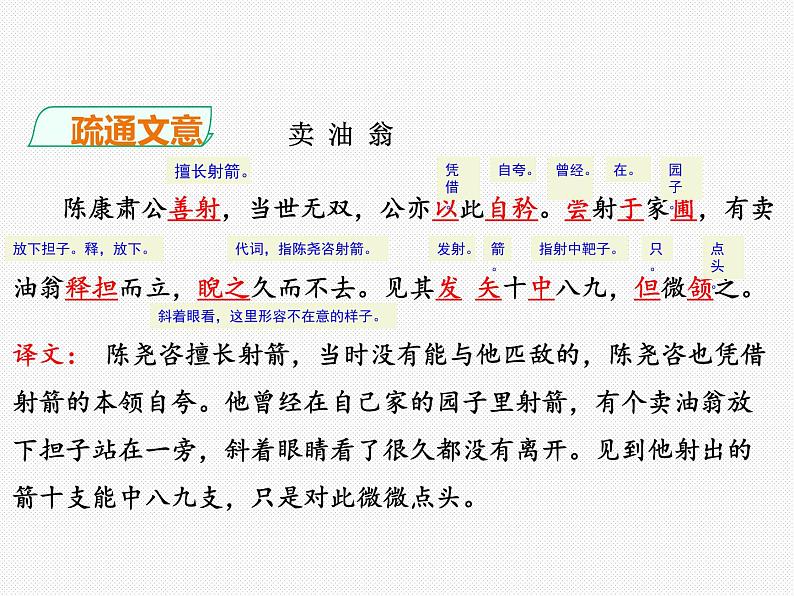 部编版 七下 第13课《卖油翁》课件(30张PPT)第6页