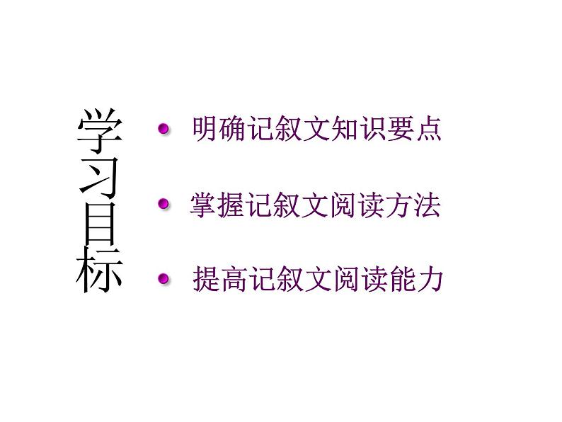 中考语文复习《记叙文阅读》课件(61张ppt)02
