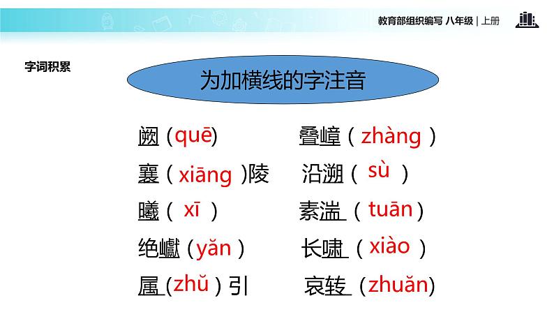 【教学课件】《三峡》(部编)07