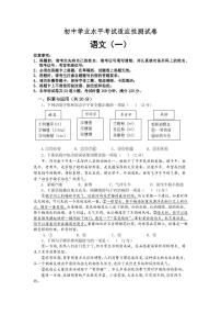 2021年湖南省长沙市初中学业水平考试适应性测试语文试题附答案