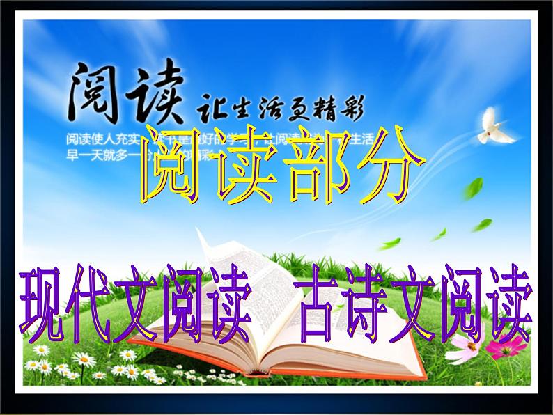 3中考语文现代文阅读一文多考议论文阅读《学会转身》(123张) 课件01