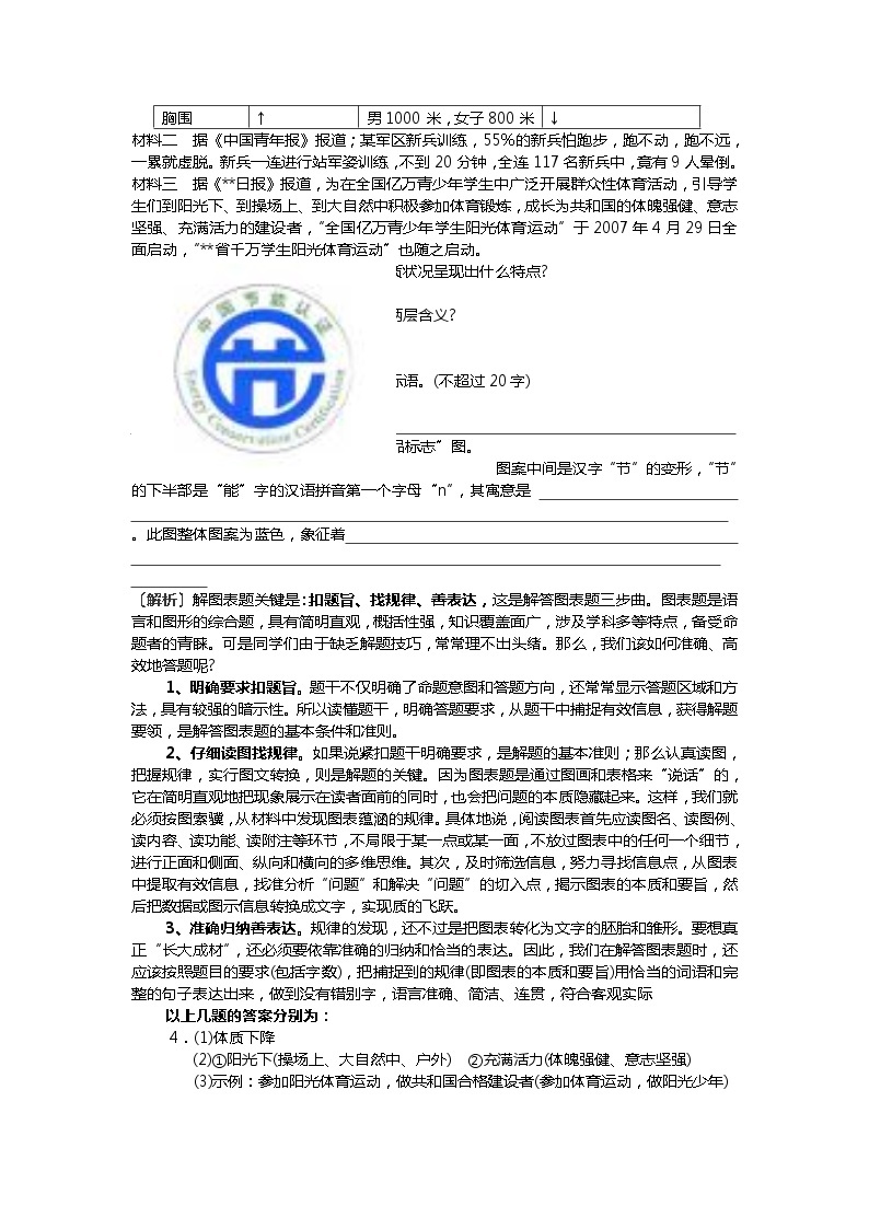 中考语文总复习之探究题教学案（32页）03