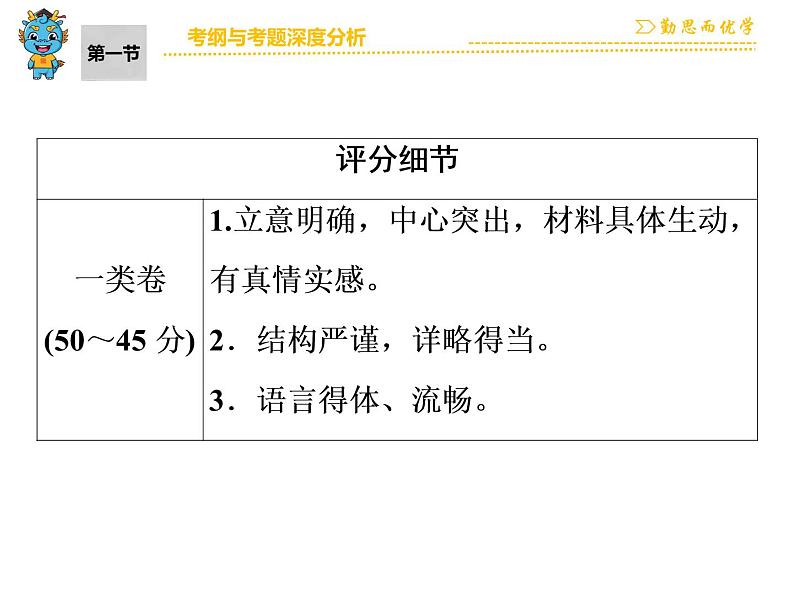 中考语文 第5部分 第1节 考纲与考题深度分析第3页