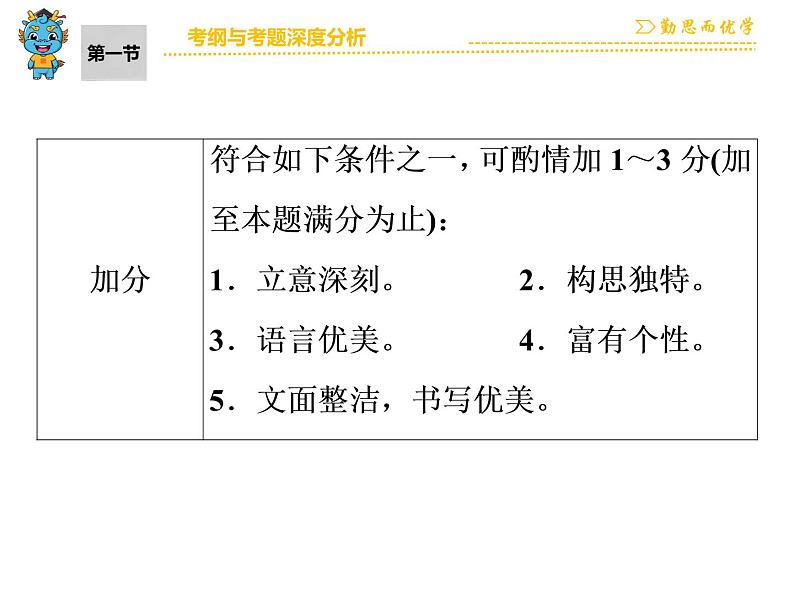 中考语文 第5部分 第1节 考纲与考题深度分析第6页