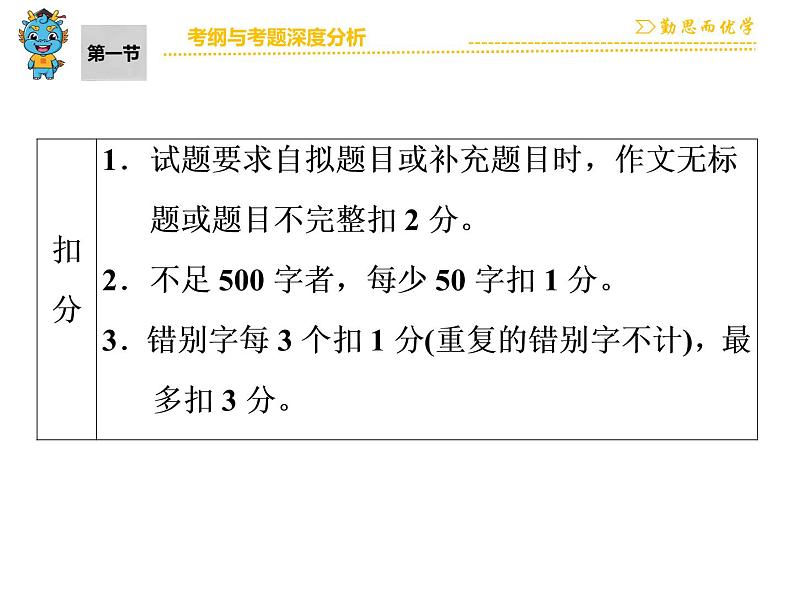 中考语文 第5部分 第1节 考纲与考题深度分析第7页