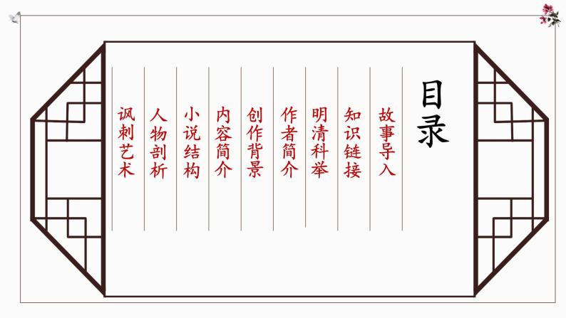 2021年中考语文二轮专题复习：名著导读《儒林外史》复习课件（共73张PPT）03