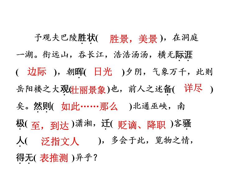 2021年中考语文一轮复习:课内文言文阅读九年级上、下册课件(共248张PPT)第3页