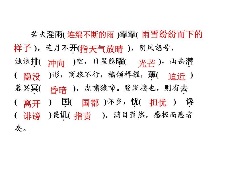 2021年中考语文一轮复习:课内文言文阅读九年级上、下册课件(共248张PPT)第4页