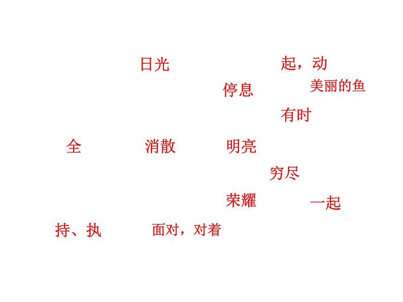 2021年中考语文一轮复习:课内文言文阅读九年级上、下册课件(共248张PPT)第5页