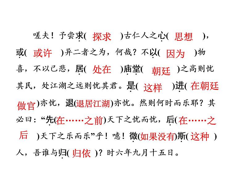 2021年中考语文一轮复习:课内文言文阅读九年级上、下册课件(共248张PPT)第6页