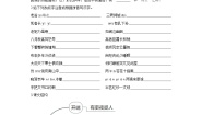初中语文人教部编版八年级下册24 唐诗三首综合与测试课时作业