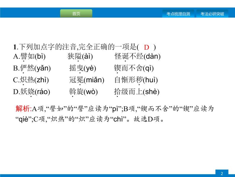 专题一　字音、字形02