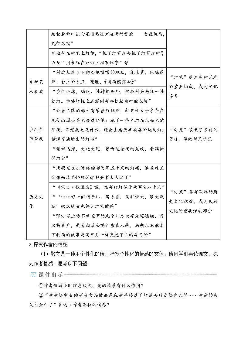 4 灯笼第3页