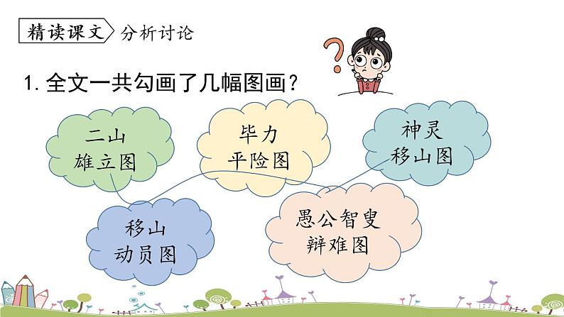 部编版八年级语文上册 第6单元 24《愚公移山》第2课时PPT课件05
