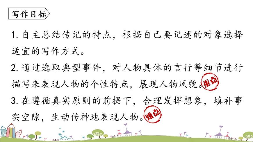 部編版八年級(jí)語(yǔ)文上冊(cè) 第2單元 《寫(xiě)作：學(xué)寫(xiě)傳記》PPT課件第4頁(yè)
