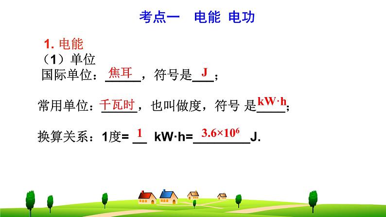 第十八章 电功率--复习课件02