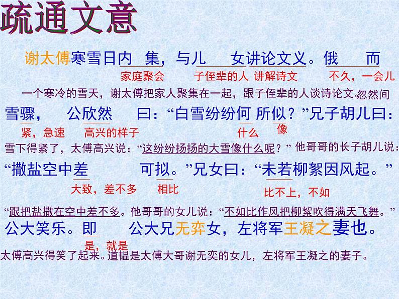 人教部编语文七年级上 咏雪2 课件06