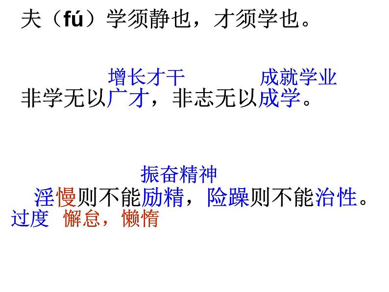 人教部编语文七年级上 诫子书5 课件06